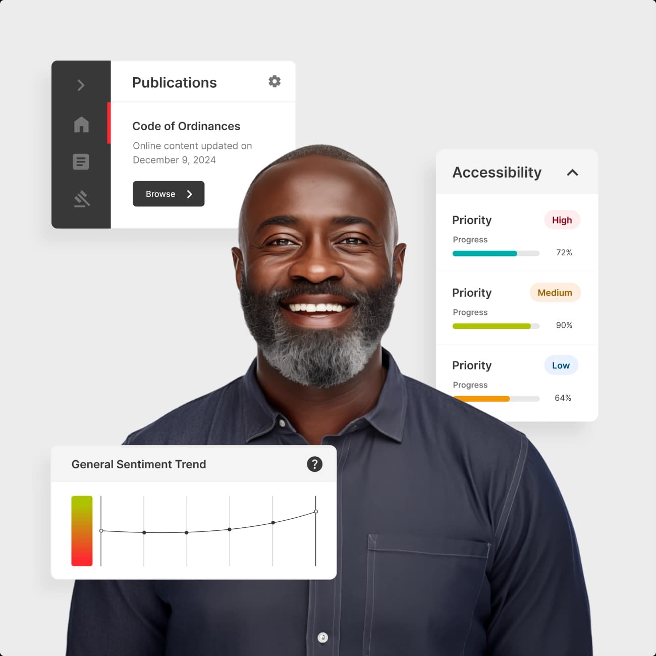 Working Better, For Everyone