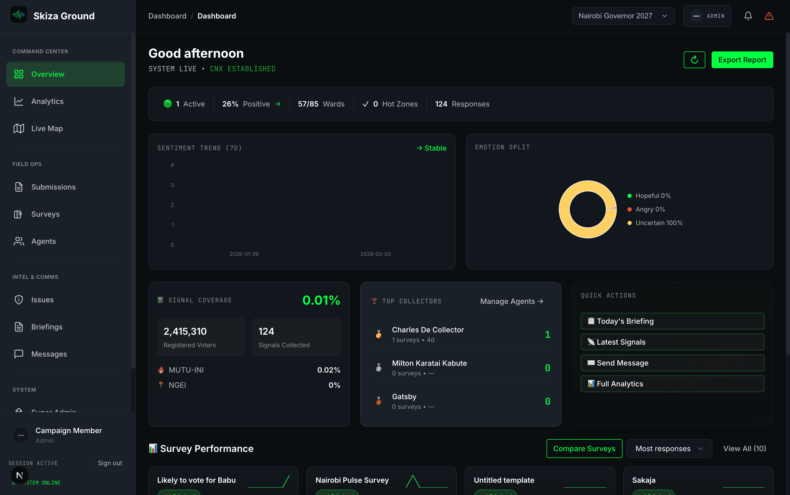 Supercharge Every Function